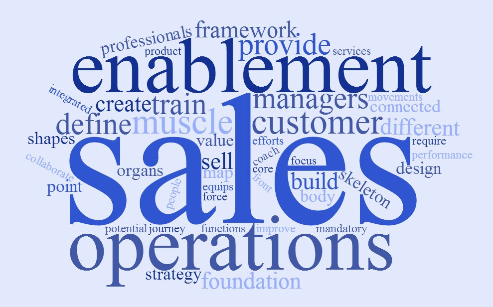 Sales And Operations